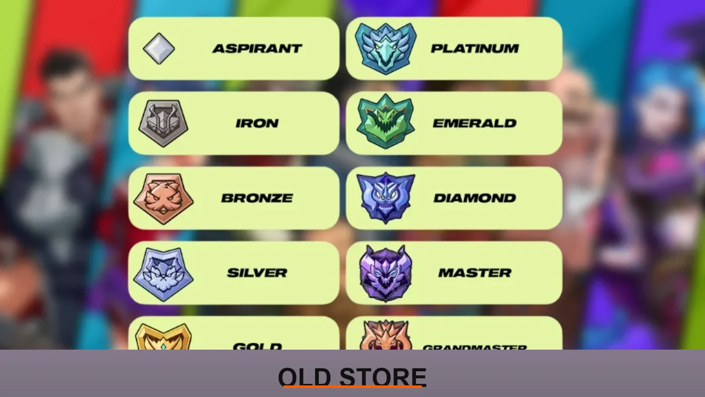 Ranks Order