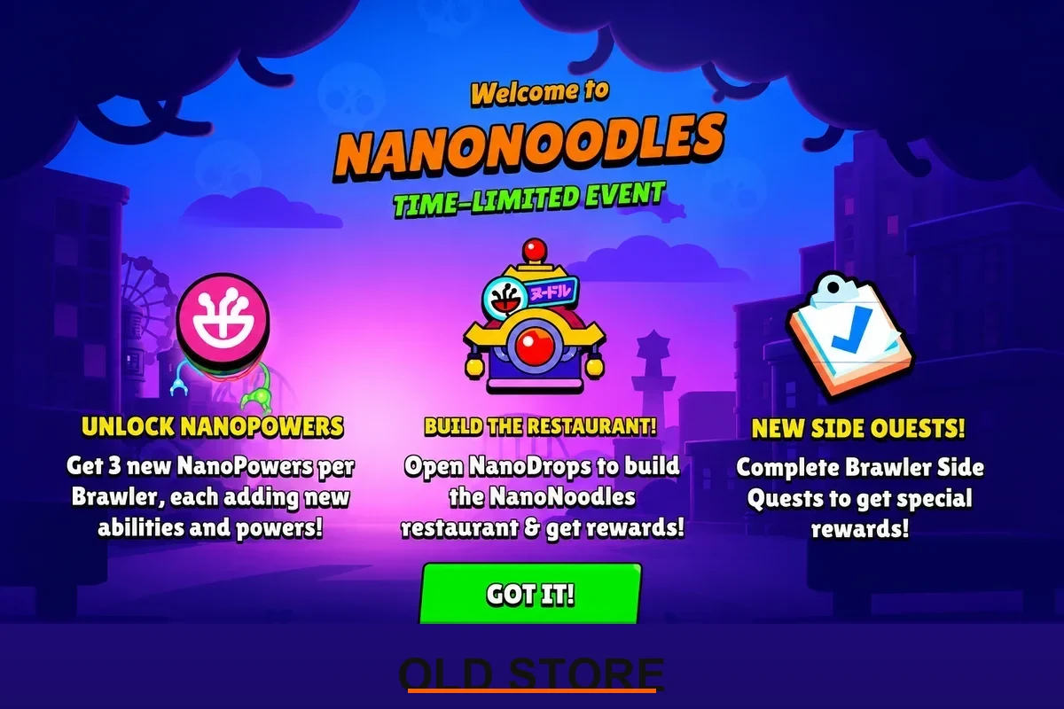 Brawl Stars Windstock Season Overview