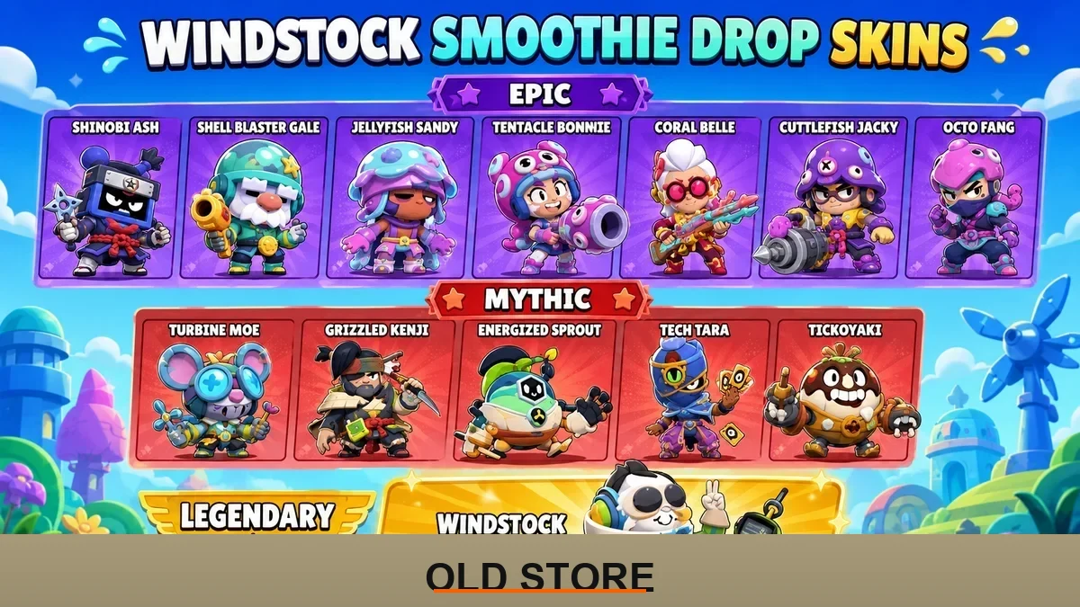 Smoothie Drop Skins