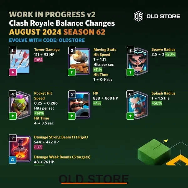clash royale balance changes