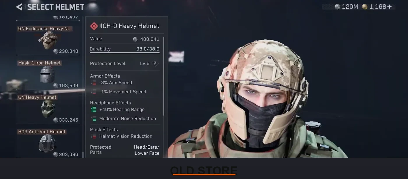 Best Recommended Equipment