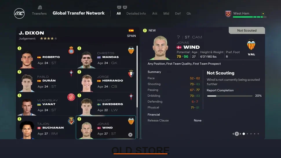 Global Transfer Network
