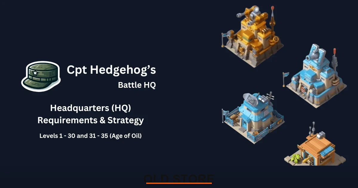 Anticipating the Resource Bottlenecks