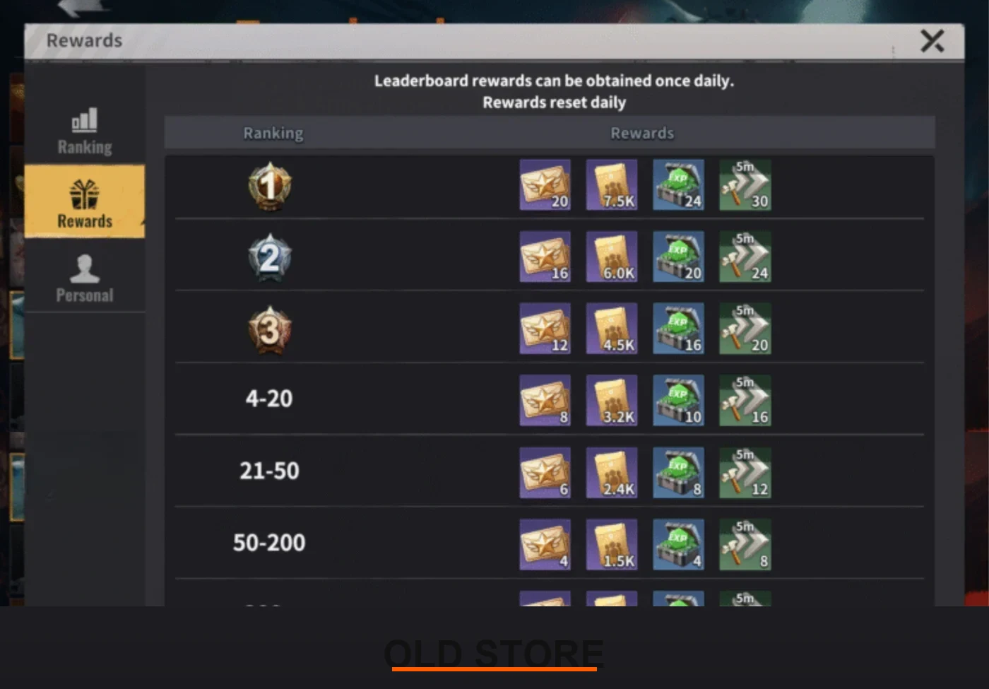 Furylord Daily Leaderboard Ranking Rewards in Last Z