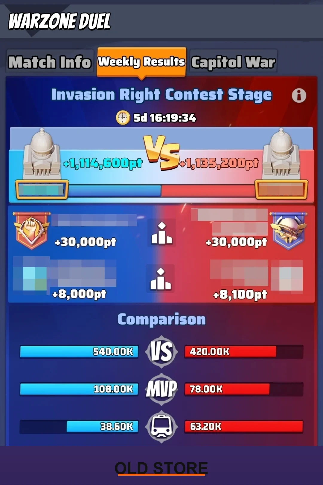 The Warzone Duel SvS