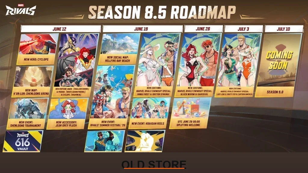 Season 8.5 Roadmap