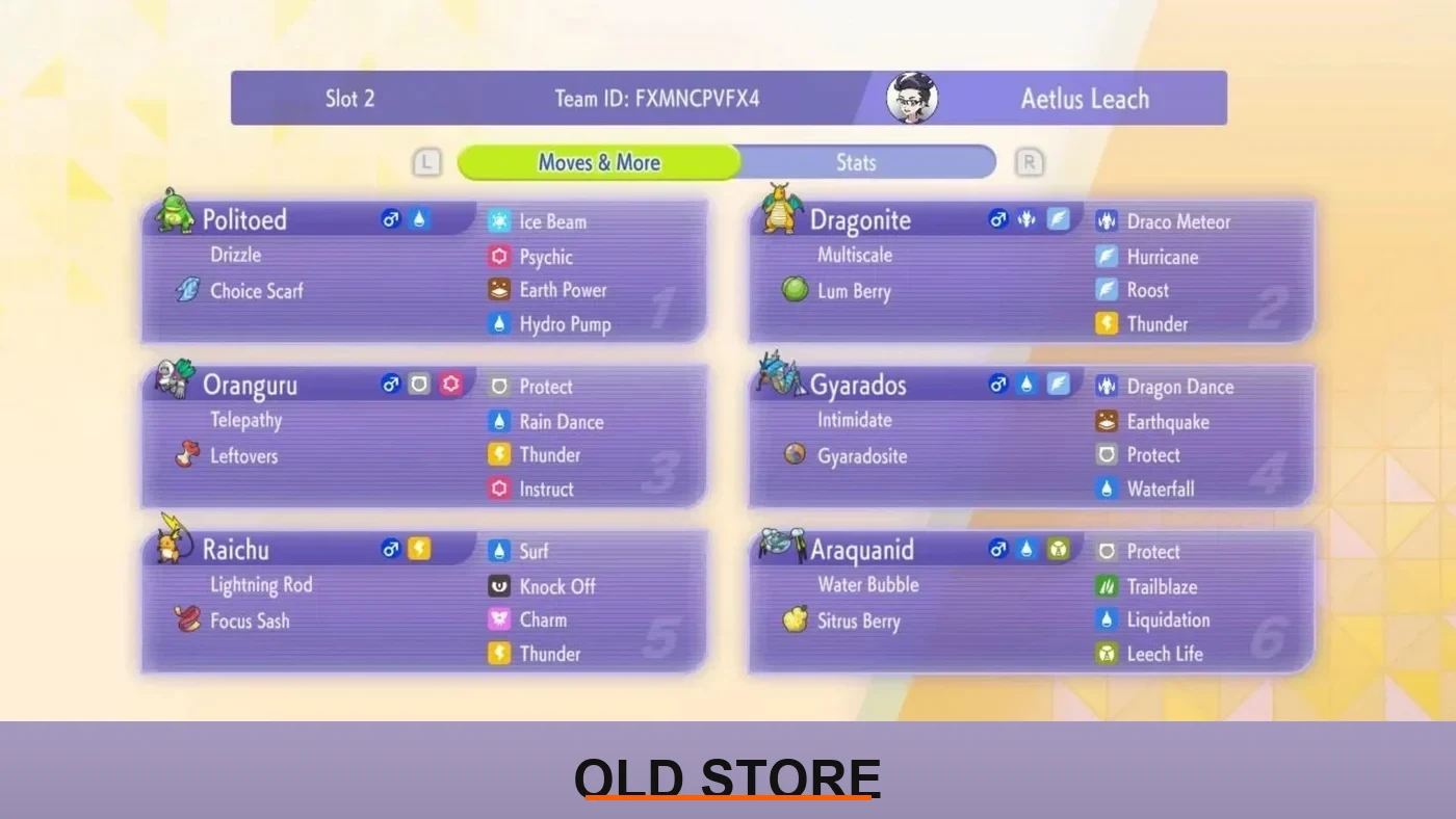 Replica Teams and Replica Team Codes