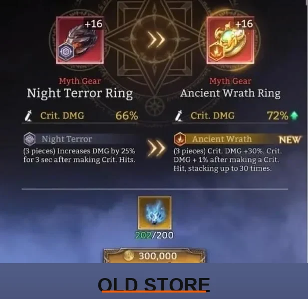 Watcher of Realms Gear